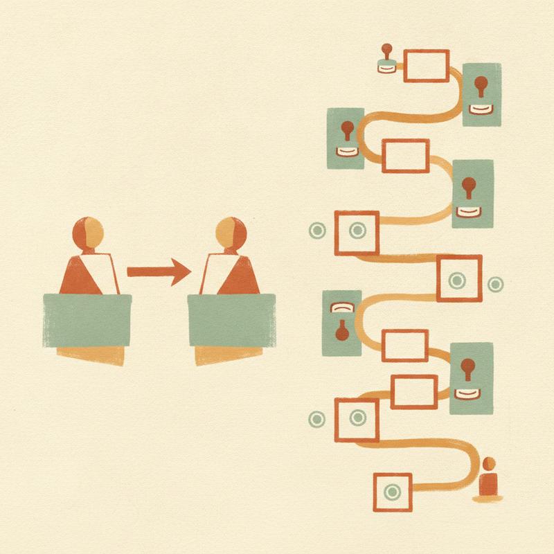 Two contrasting diagrams: one short direct arrow between two people, versus a long winding chain of approval boxes and rubber stamps