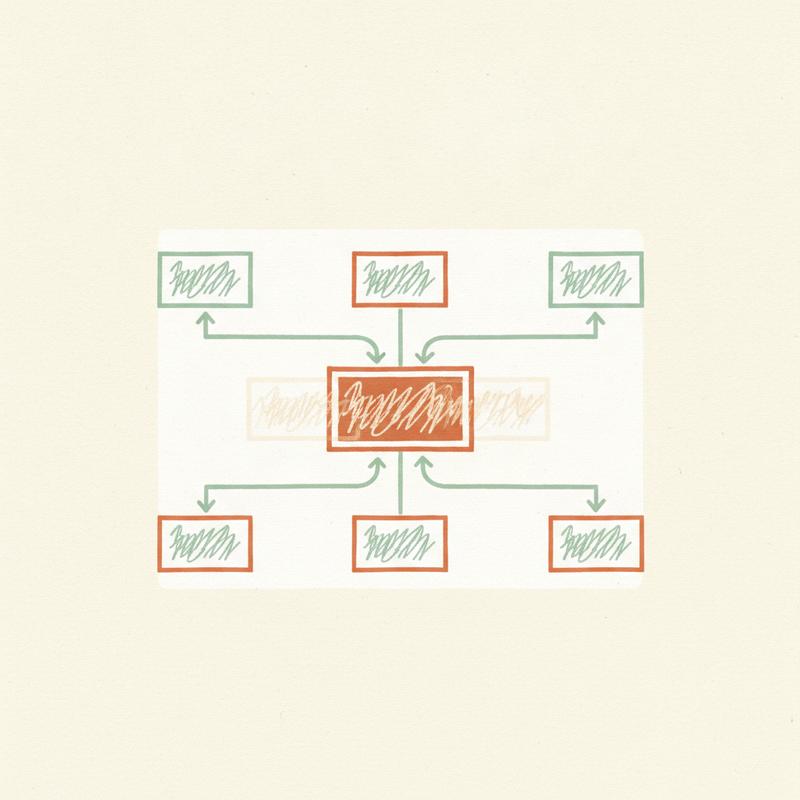 Whiteboard org chart with one box rewritten several times, faint ghost outlines of earlier names still visible